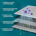 Torjim 18x20x1 MERV8 Washable Electrostatic Air Filter - AC/HVAC Furnace Filter, Permanent, Easy Install