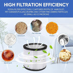 90304 Replacement Cartridge Filter Compatible with Shop Vac Filter 90304 90350 90333 90585,Fits Most 5 Gallon and Above Wet/Dry Vacuum Cleaners(2+2+4+1)