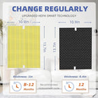 5510 5520 HEPA Pet Care Air Purifier Filter Q Replacement for Winix 5510 5520 Plasmawave Air Purifier,# 1712-0123-00,4 Pack