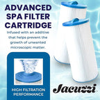 Jacuzzi ProClear II 60 Sq Ft Replacement Filter Cartridge 6000-383AJ2, Fits 2002+ J-300 Series Hot Tubs - Hydro Filter with Twist-Off Cap, Premium Spa Water Filtration for Clean, Clear Waters - 2 Pack