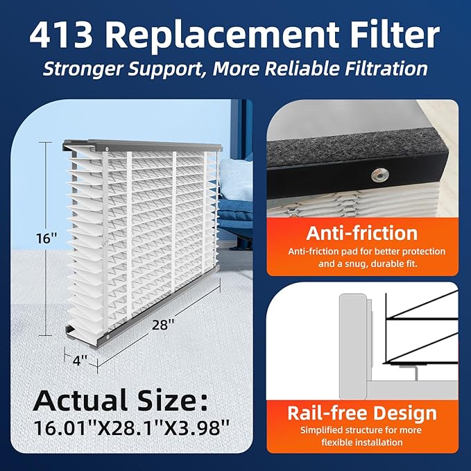 2 Pack 413 Replacement Air Filter, MERV 13,Actual Size: 16"x28"x4", Nominal Size: 16x25x4, HVAC Furnace Filter, Compatible with AprilAire Models 4400, 3413, 2416, 2413, 1610, 1413
