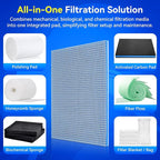 Borlech 8-Layer Fast-Acting Aquarium Filter Pad - Cut-to-Size Aquarium Floss Media for Fish Tank, Pond, Sump - Fast Water Polishing in Hours (19.7"x15.75"x0.6")