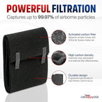 Cut to Fit Activated Carbon Filter Sheet 16x48" - Universal Air Purifier Charcoal Filter Roll for HVAC, AC, Window, Range Hood by LifeSupplyUSA (2-Pack)
