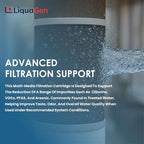 LiquaGen Activated Alumina + Carbon + KDF-55 Replacement Water Filter Cartridge – Helps Manage Fluoride, Chlorine & Taste, Refillable 2.5" x 10", 2.5" x 20", 4.5" x 10", 4.5" x 20" (4, 4.5" x 10")