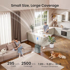 Pet Air Purifier for Home Large Room 2500 sq ft,H13 HEPA Washable Double-Sided Filter,Air Cleaner for Pet Hair Dander Odor Allergies Pollutant Smoke Dust,PM2.5 Air Quality Monitor,Auto Mode,P358 Black