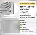 2-Pack S99010434-004 Range Hood Filter Grease Filter 4958457, HPFAMM42 Compatible with Broan Nutone Aluminum Mesh Filter Vent Kitchen Exhaust Screen 19.88" x 15.72" x 0.38"