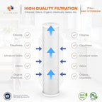 Aquaboon 5 Micron 20 x 4.5 Premium CTO Activated Carbon Water Filter Cartridge Replacement for Whole House Compatible with FC25B, EP-20BB, 2-PACK