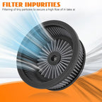 High Flow Air Cleaner Intake Filter System Kit Air Filters Cover for Harley Touring 2008-2016 Softail '16-'17 FLSTNSE '14-'15 FLSTSE 2011-2012 FXSBSE 2013-2014 Dyna FXDLS 2017