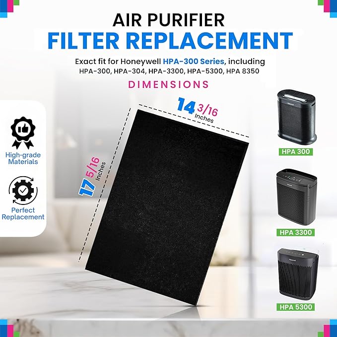 Bagean HPA300 Carbon Pre Filter A Compatible with Honeywell Air Purifier Filter Replacement - Fits HPA300 HPA5350 HPA5300B Series - Activated Prefilter A Absorbs Odor & Filters Freshen the Home (8-Pk)