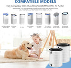 2 Pack Max/Mage/Mage Pro Replacement Filter Compatible with Afloia MAX/MAGE/MAGE PRO Purifier and Sans/Air-Honati/Compass Home Smart/Taylor Swoden/Cuckoo CAC-J1510FW/Rosewill RHAP-20001/20002