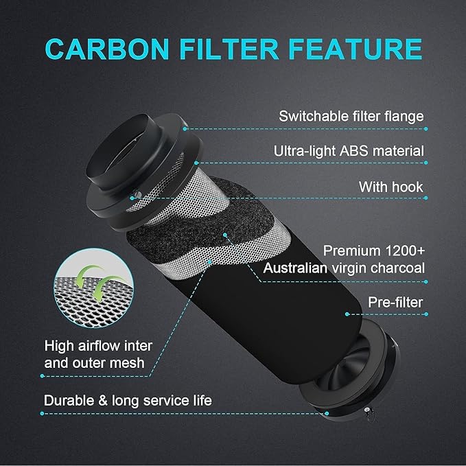 iPower 4" 195 CFM Inline Fan with Upgrade Air Carbon Filter, 8 FT Silver Ducting & Rope Hanger, Ventilation System for Grow Tent, Hydroponics, Air Circulation