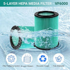 Replacement VF6000 Filter for Ridgid Shop Vac Filters 5-20 Gallon, 5-Layer Wet/Dry Rigid Shop Vac Filters Compatible with WD5500 WD0671 WD6425 WD7000 WD1280 WD1851 WD1680-1 Pack