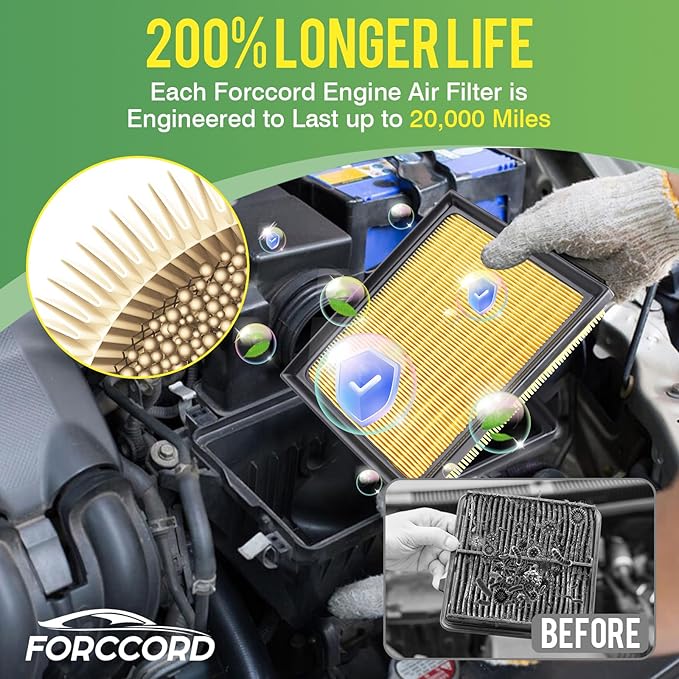 Cabin & Engine Air Filter Fit for Lexus CT200H 2011-2017, NX300H 2015-2019, Toyota Prius 2010-2015, RAV4 Only Hybrid 2016-2018 2.5L (Not Gas!) Replace#CF10285 CA10741 Car Accessories