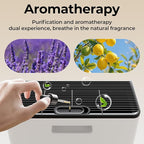 Air Purifiers for Home Large Room up to 2200sq.ft with Washable Filters, EVALIT Air Purifiers for Bedroom with Fragrance, PM 2.5 Display Air Quality Sensor for Smoke Dust Odors, White, 1Pack+3Modes