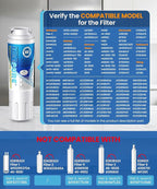 ICEPURE UKF8001Refrigerator Water Filter Replacement for Maytag UKF8001, UKF8001AXX, UKF8001P, Whirlpool 4396395, 469006, EDR4RXD1, EveryDrop Filter 4, Puriclean II, RWF0900A 6PACK