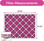 24x30x1 Air Filter by Colorfil | Color Changing Filters for Cat and Dog Odor | MERV 8 Furnace AC Filter for Pet Hair and Dust | 23.9"x29.9"x0.75" Exact Size | Pack of 4