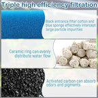 Aquarium Media Maintenance Kit Replacement for Fluval AC110 Power Filter, Includes 1 Blue Foam Filters, 2 Intake Strainer Sponge,2Pack Ceramic Rings and 4 Pack Activated Carbon