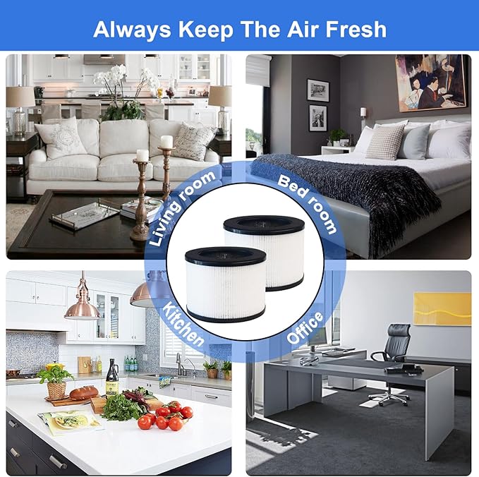 3 Pack TZ-K1 Replacement Filters Compatible with ToLife TZ-K1 and with FreAire & AROEVE MK01 MK06 MG01JH, 3-Stage Filtration H13 True HEPA filters