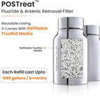 PHOENIX GRAVITY POSTreat Steel Fluoride Reduction Elements - Set of 2 AISI 304 Stainless Steel PF-4 Element, Removes >95% of Fluoride, Compatible with Phoenix Carbon (Black) Filter Elements