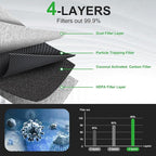 Activated Carbon Cabin Air Filter for Mazda 3 (2019-2025); for Mazda CX-30 (2020-2025); for CX-50 (2023-2025); Replace BDTS61J6X, MP111BDGF, BDGF-61-J6X