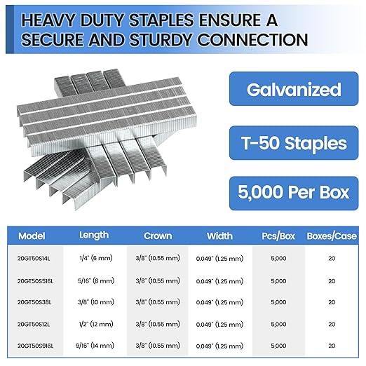 meite T-50 Staples, 1/4 Inch Length Heavy Duty Staples for Staple Gun, Galvanized, 20 Gauge 3/8" Crown, Compatible with T-50 Staple Gun, Ideal for Upholstery, Construction, Furniture (5,000 Counts)