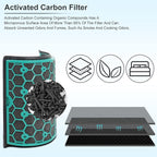 2 Pack Replacement True Filter for Dyson TP04 TP06 TP07 TP09 TP10 HP04 HP06 HP07 HP09 HP10 PH01 PH02 PH04, Fan Sealed Two Stage 360° Filter System Pure Cool & Activated Carbon