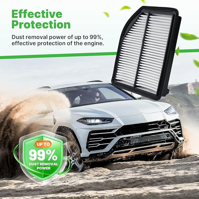 2PCS Engine Air Filter Fit for 2012 2013 2014 Honda CR-V CRV (2.4L) Engine Filter Replacement Air Filter for My Car Automotive Accessories# CA11258