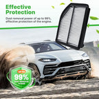 Engine+Cabin Air Filters Set Fit for Honda CR-V CRV 2012 2013 2014 L4 2.4L Engine Air Filter Replacement AC Filter Cabin Air Filter for My Car Automotive Accessories# CF10134 CA11258