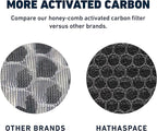 HATHASPACE HSP002 H13 True HEPA Filter Replacement, 4-Stage Air Purifier Filter with Activated Carbon, Zeolite, Pre-Filter & Cold Catalyst, Captures Dust, Smoke, Odors, VOCs, Easy to Install, 1 Pack