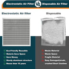 14x20x1 Reusable Air Filter, Washable, MERV 8, Permanent Electrostatic Air Filter, Lasts a Lifetime, Breathe Safely at Home or in the Office