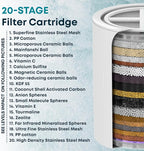 AquaHomeGroup 20-Stage Premium Shower Filter Replacement Cartridge with Spin Propeller 2-Pack (No Housing) - Water Filter Refill Compatible with Any Shower Filter of Similar Design 15 and 20 Stages