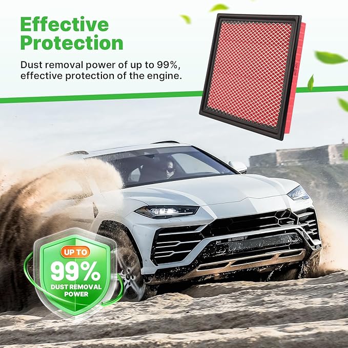 2PCS Engine Air Filter Fit for F-150 2009-2023, Expedition 2007-2023, F-250 F-350 F-450 F-550 Super Duty 2008-2016, Navigator 2007-2023 Air Filter Replace Engine Filter Car Accessories# CA10262
