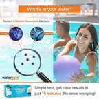 Pool and Spa Rapid Bacteria Test by Watersafe, Test Strips to Detect Down to 1 Bacteria/μL in 15 Minutes, Including E. coli and Salmonella, Single Test