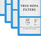 Nispira AER1 Filter Replacement for Holmes Air Purifier HAPF30AT HAP242-NUC, Odors Dust VOCs Remover, Total Air 2 True HEPA 4 Carbon Booster, 1.2 x 10 x 4.6 Inches