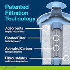 Brita Water Dispenser, UltraMax Elite Filter, Removes 99% of Lead, Includes 1 Filter, 27-Cup Capacity, Black
