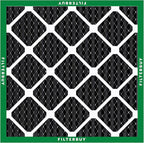 Filterbuy 25x25x1 Air Filter MERV 10 Odor & Allergy Defense with Activated Carbon (3-Pack), Electrostatic Pleated HVAC AC Furnace Filters Replacement, Made in USA (Actual Size: 24.50 x 24.50 x 0.75)