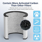 Upgraded TP01 Filter HEPA Replacement Filter Compatible with Dyson Tower Purifier Pure Cool Link TP01, TP02, TP03, AM11, BP01 Models, Compare to Part # 968126-03, 2 Pack