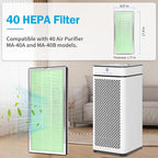 Upgraded MA-40 Filter Pet Care Compatible with MA-40 Air Purifier, 3-in-1 H13 True HEPA High-Efficiency Filtration System for MA40W MA40B Air Cleaner, 4-Pack