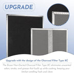 Upgrade HPF30 Charcoal Range Hood Non-Ducted Filter (with Clips), for Broan Nutone S97020466 Series Range Hood 14.6” x 12.8” x 0.14” Traps Odors Grease Filters Type XC - 2 Pack