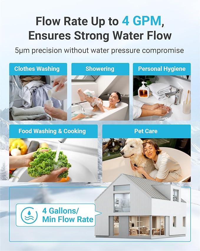 AQUA CREST AP110 5 Micron 10"x2.5" String Wound Whole House Water Filter Replacement for 3M® Aqua-Pure AP110, Culligan® P5, APEC, GE FXUSC, Whirlpool®, Any 10" x 2.5" Home Water Filter, Pack of 6