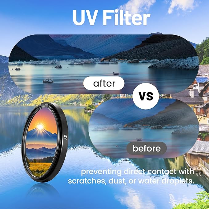58mm Lens Filter Kit, 3 Pack Multi-Coated Optical Glass UV Block + Circular Polarizer + FLD Filter Set Aluminum Alloy Frame with Durable Storage Case for Universal Camera Lenses