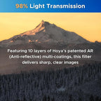 Hoya NXT Plus 72mm UV Filter — Schott B270 Clear Glass with 10-Layer HMC Multi-Coating for 98% Light Transmission, Waterproof Top-Coat, Aluminum Frame - Camera Lens Filter for Sharp, Clear Images