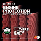 K&N High-Flow Original Lifetime Engine Air Filter: High Performance, Premium, Washable, Replacement Filter: Compatible with 2021 Ford Bronco, E-0634