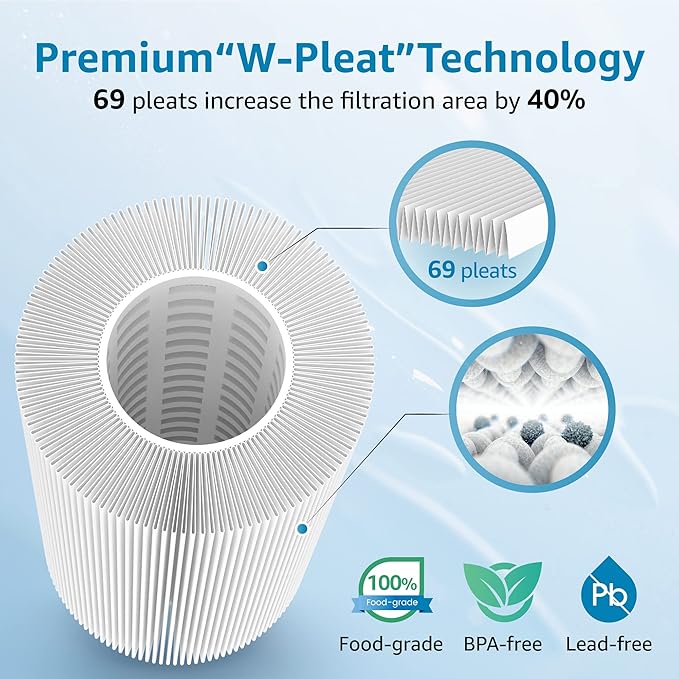AQUA CREST FXHSC Whole House Water Filter Replacement for GE® FXHSC, GXWH40L, GXWH35F, American Plumber W50PEHD, W10-PR, Culligan® R50-BBSA, 5 Micron 10" x 4.5", High Flow Sediment Filters, Pack of 3