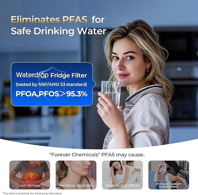 Waterdrop Plus DA29-00020B 𝐍𝐒𝐅 𝟒𝟎𝟏 𝐂𝐞𝐫𝐭𝐢𝐟𝐢𝐞𝐝 Water Filter, Reduce 𝐏𝐅𝐎𝐀/𝐏𝐅𝐎𝐒, Replacement for Samsung® Water Filter HAF-CIN, HDX FMS-2, RF28HMEDBSR, 1 Filter (Package May Vary)