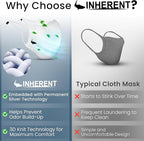 INHERENT Premium Traveler's Face Mask with Anti-Odor SILVERbac | Reusable, Adjustable, Comfortable