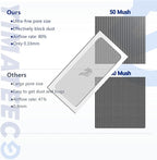 Dust Filter PC 280mm for Computer Cooler Fan/PSU/Routers PVC 50 Mesh, Magnetic Frame PC Dust Mesh PC Cooler Filter Dustproof Computer Fan Dust Grills (PVC, 140 * 280mm, 4pcs, White)