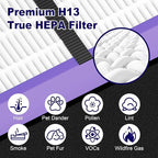 4 Pack FLT4850PT HEPA Filter B Pet Replacement Compatible with G-Guardian AC4825 AC4825E AC4825W AC4300 AC4800 AC4850 AC4900 Air Purifier, 4 True HEPA Filters & 8 Carbon Pre-Filters, Purple
