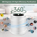 2 Pack Core 600S Pet Replacement Filter Compatible with LEVOIT Core 600S Air Purifi-er, 3-in-1 H13 HEPA Filter, High-Efficiency Activated Carbon, Compared to Part #Core 600S-RF