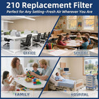 3 Pack 210 Replacement Air Filter, MERV 11,Actual Size: 20.47"x25.6"x3.94", Nominal Size: 20''x25''x4'', HVAC Furnace Filter, Compatible with AprilAire Models 1210, 1620, 2210, 2216, 3210, 4200